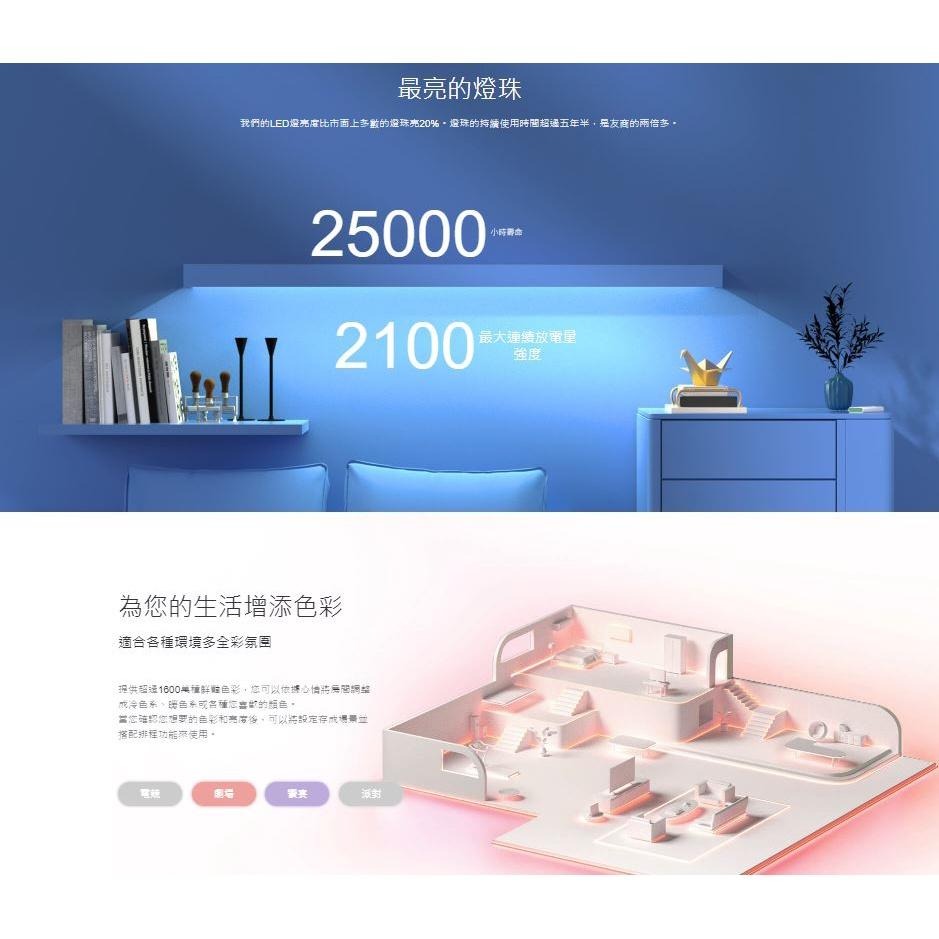 TP-Link Tapo L900 Led 智慧燈條 5m/10m APP 燈帶 WIFI L900-5 L900-10-細節圖8