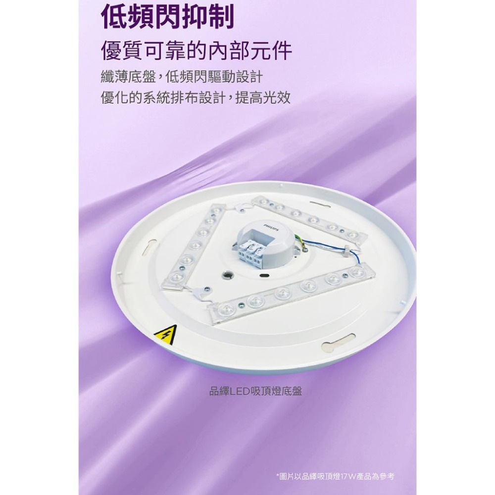 Philips 飛利浦 PA015 品繹 LED 吸頂燈 36W 3900流明 晝光色 麵包燈 書房燈 光華商場-細節圖5