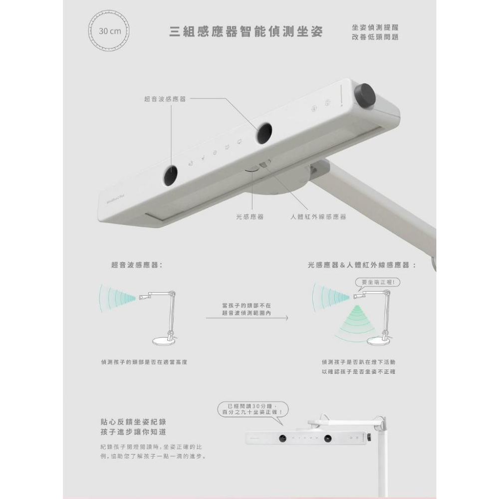BenQ MindDuo 2 Plus 坐姿偵測版 貝殼白/海洋藍/珊瑚粉/星沙黃 親子共讀檯燈 閱讀燈 光華商場-細節圖3