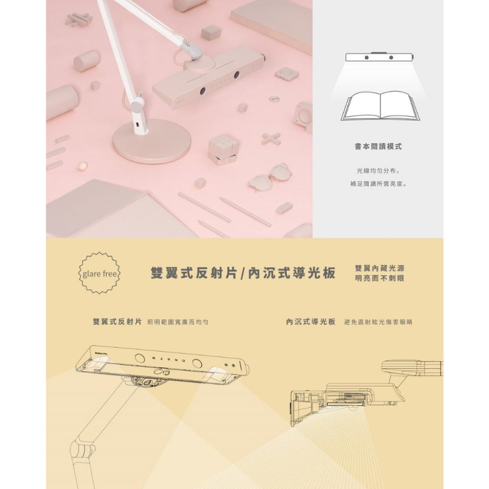 BenQ MindDuo 2 Plus 坐姿偵測版 貝殼白/海洋藍/珊瑚粉/星沙黃 親子共讀檯燈 閱讀燈 光華商場-細節圖5
