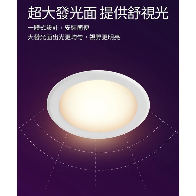 【免運】Philips 飛利浦 PW003 Wi-Fi WiZ 智慧照明 可調色溫嵌燈 嵌燈 光華商場-細節圖3