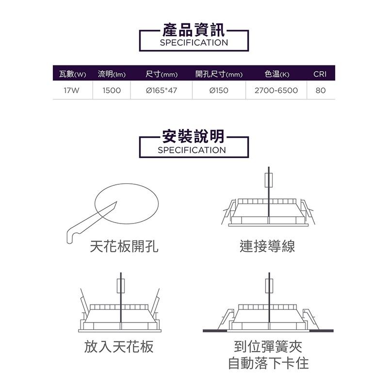 【免運】Philips 飛利浦 PW003 Wi-Fi WiZ 智慧照明 可調色溫嵌燈 嵌燈 光華商場-細節圖8