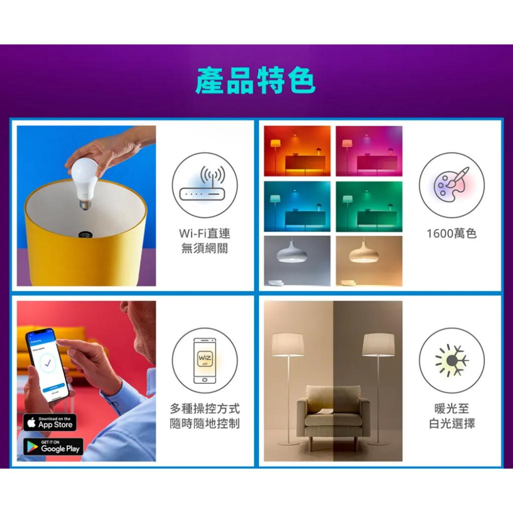 Philips 飛利浦 WiZ 智慧LED氛圍情境燈 PW008 情境燈 氣氛燈 桌燈 LED燈 光華商場-細節圖4