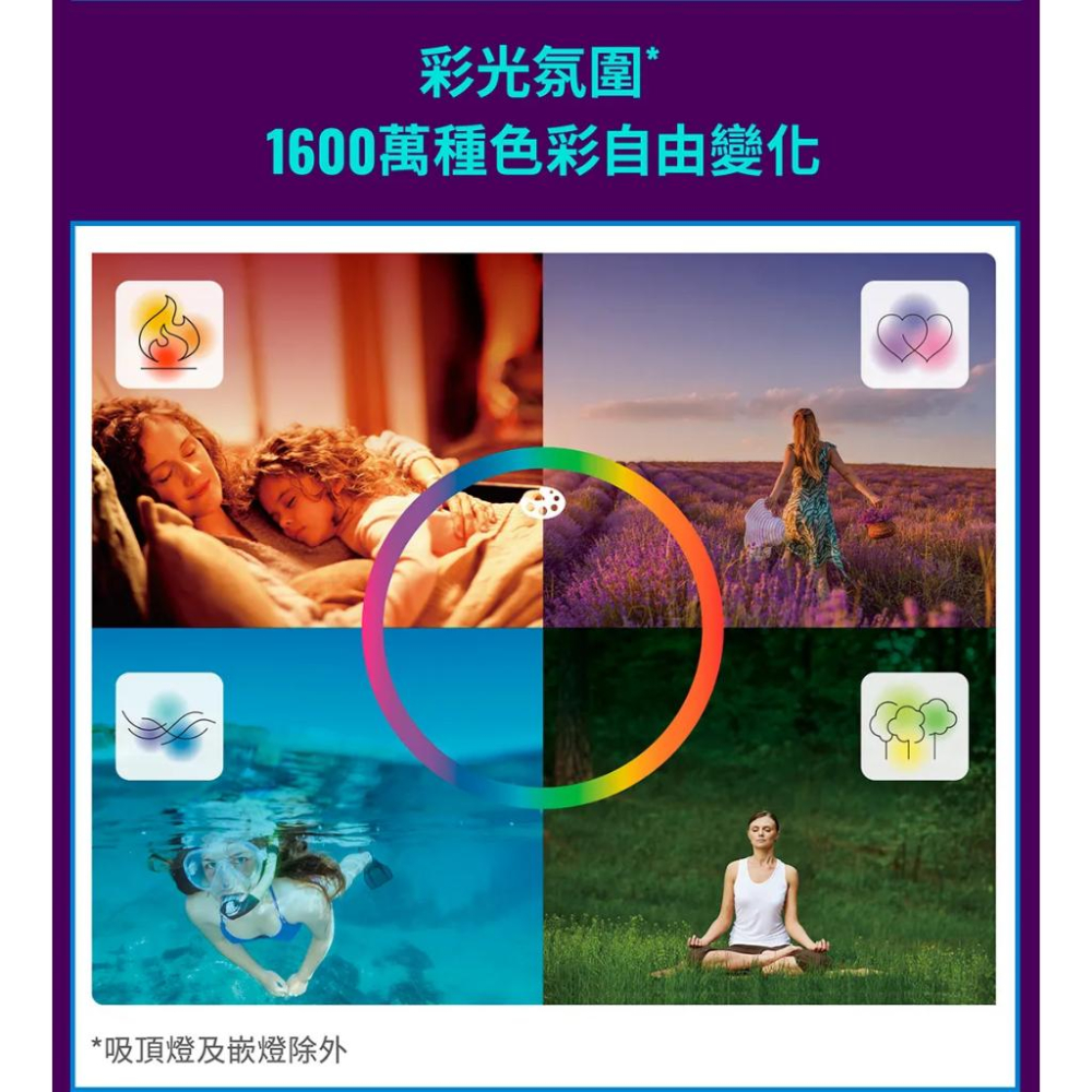 Philips 飛利浦 WiZ 智慧LED氛圍情境燈 PW008 情境燈 氣氛燈 桌燈 LED燈 光華商場-細節圖7