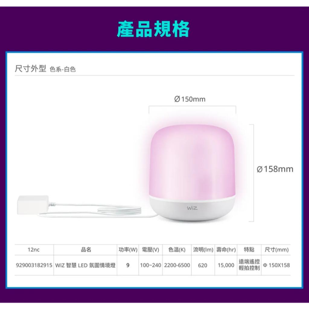 Philips 飛利浦 WiZ 智慧LED氛圍情境燈 PW008 情境燈 氣氛燈 桌燈 LED燈 光華商場-細節圖8