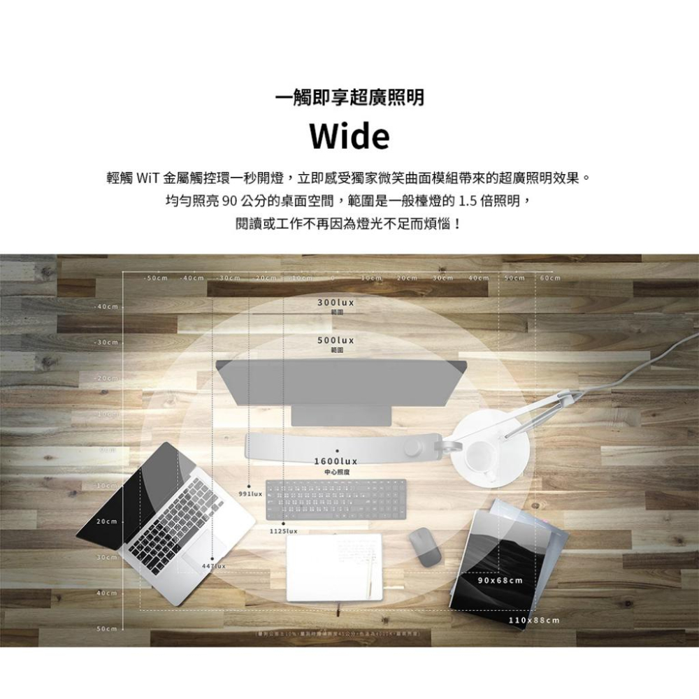 BenQ WiT 智能調光升級版 2023款 螢幕閱讀檯燈 桌燈 閱讀燈 檯燈 LED 護眼燈 光華商場 明基 公司貨-細節圖3