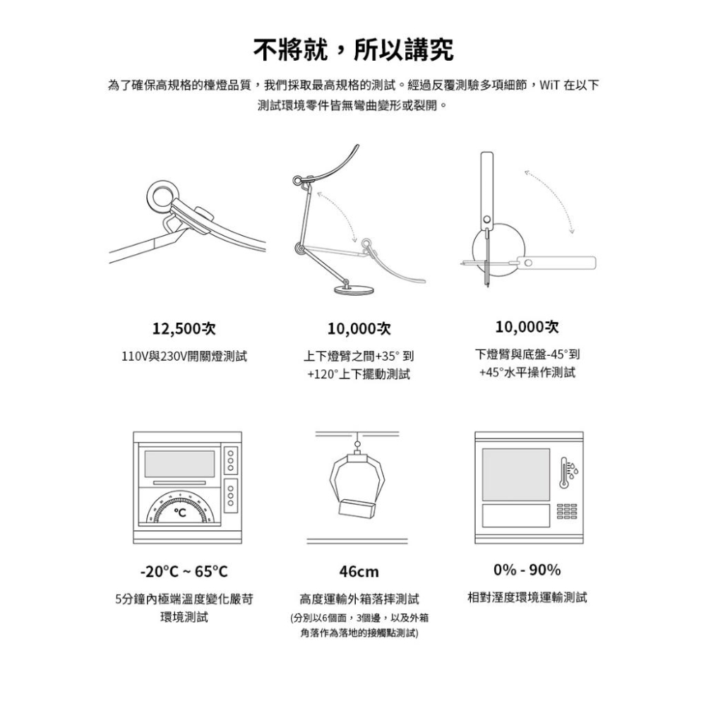 BenQ WiT 智能調光升級版 2023款 螢幕閱讀檯燈 桌燈 閱讀燈 檯燈 LED 護眼燈 光華商場 明基 公司貨-細節圖7