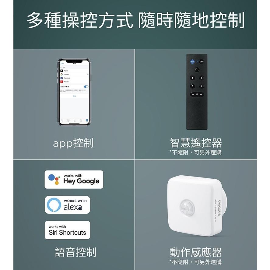 Philips 飛利浦 Wi-Fi WiZ 智慧照明 慕心智慧LED吸頂燈 PW009 吸頂燈 LED 智慧燈 光華-細節圖8