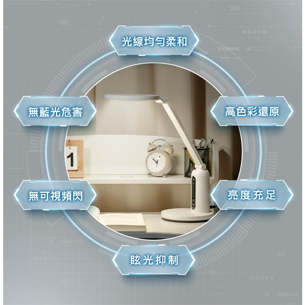 Philips 飛利浦 66194 軒坦ECO 座夾兩用LED護眼檯燈 PD056 護眼燈 檯燈 學習燈 桌燈 光華商場-細節圖3