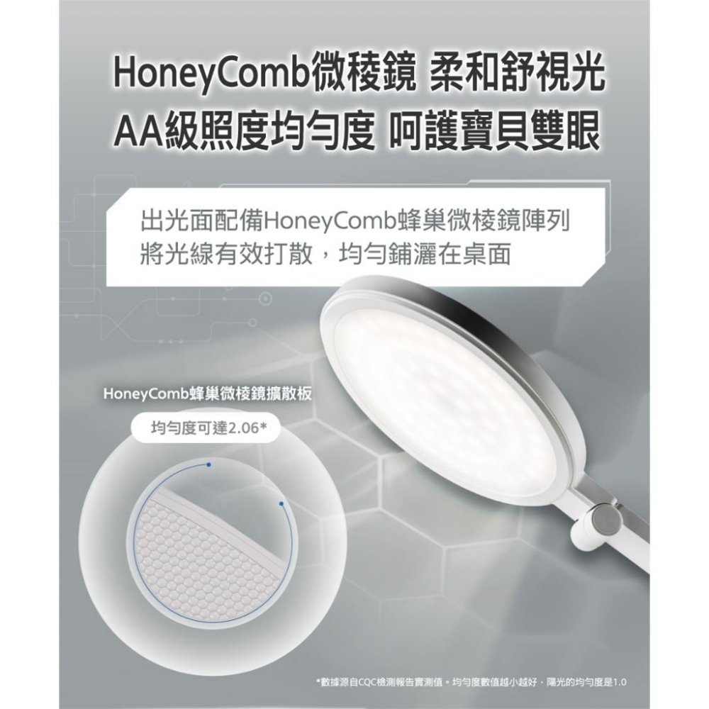 Philips 飛利浦 66194 軒坦ECO 座夾兩用LED護眼檯燈 PD056 護眼燈 檯燈 學習燈 桌燈 光華商場-細節圖5