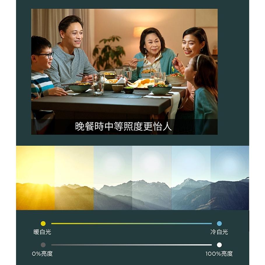 Philips 飛利浦 Wi-Fi WiZ 智慧照明 美妍智慧LED吸頂燈 PW010/PW011 吸頂燈 光華商場-細節圖6