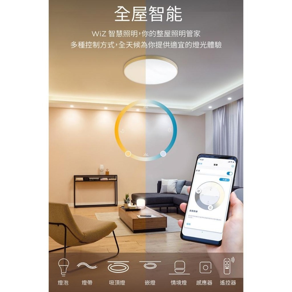 Philips 飛利浦 Wi-Fi WiZ 智慧照明 美妍智慧LED吸頂燈 PW010/PW011 吸頂燈 光華商場-細節圖4