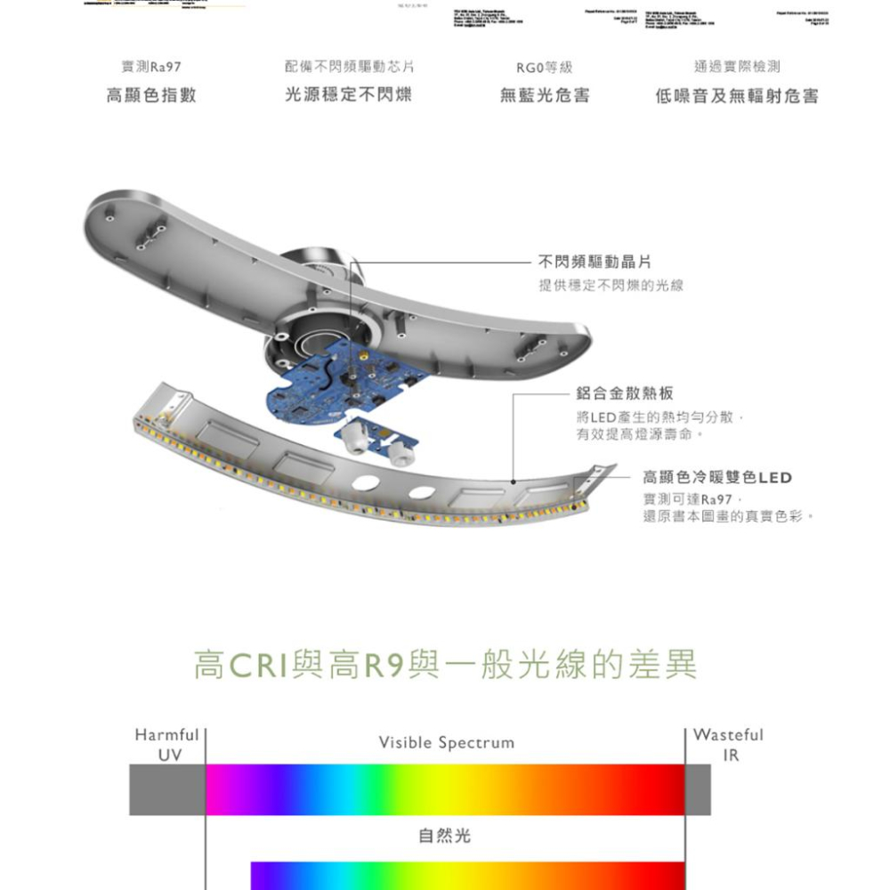 BENQ WiT MindDuo / MindDuo 2 親子共讀檯燈 護眼燈 檯燈 桌燈 閱讀燈 感應燈 光華商場-細節圖5