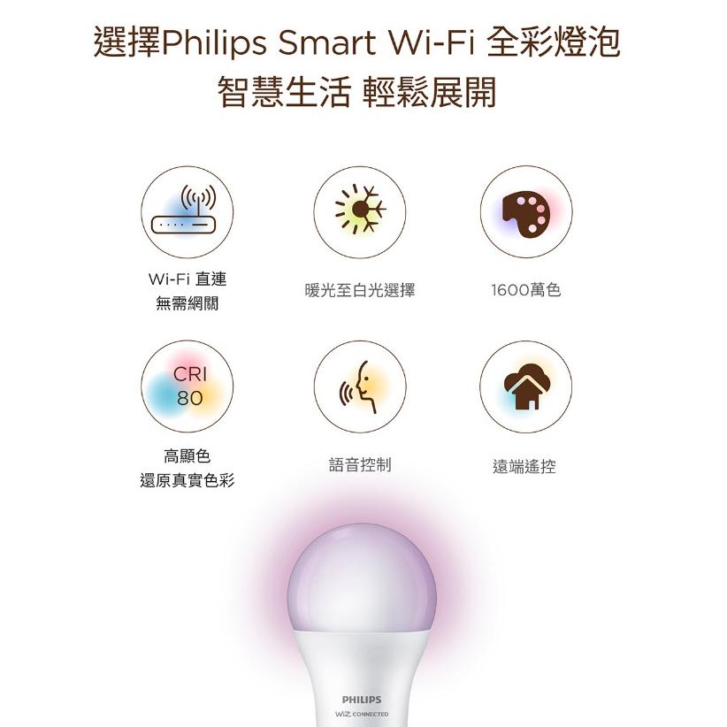 Philips 飛利浦 WiZ PW04N PW004 Wi-Fi 全彩燈泡 智慧燈泡 燈泡 光華商場-細節圖4