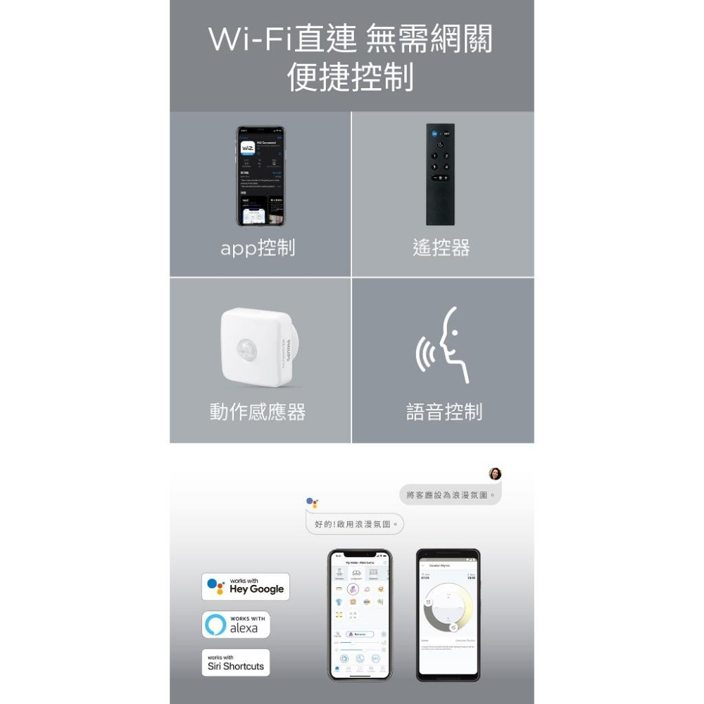 Philips 飛利浦 WiZ PW04N PW004 Wi-Fi 全彩燈泡 智慧燈泡 燈泡 光華商場-細節圖6