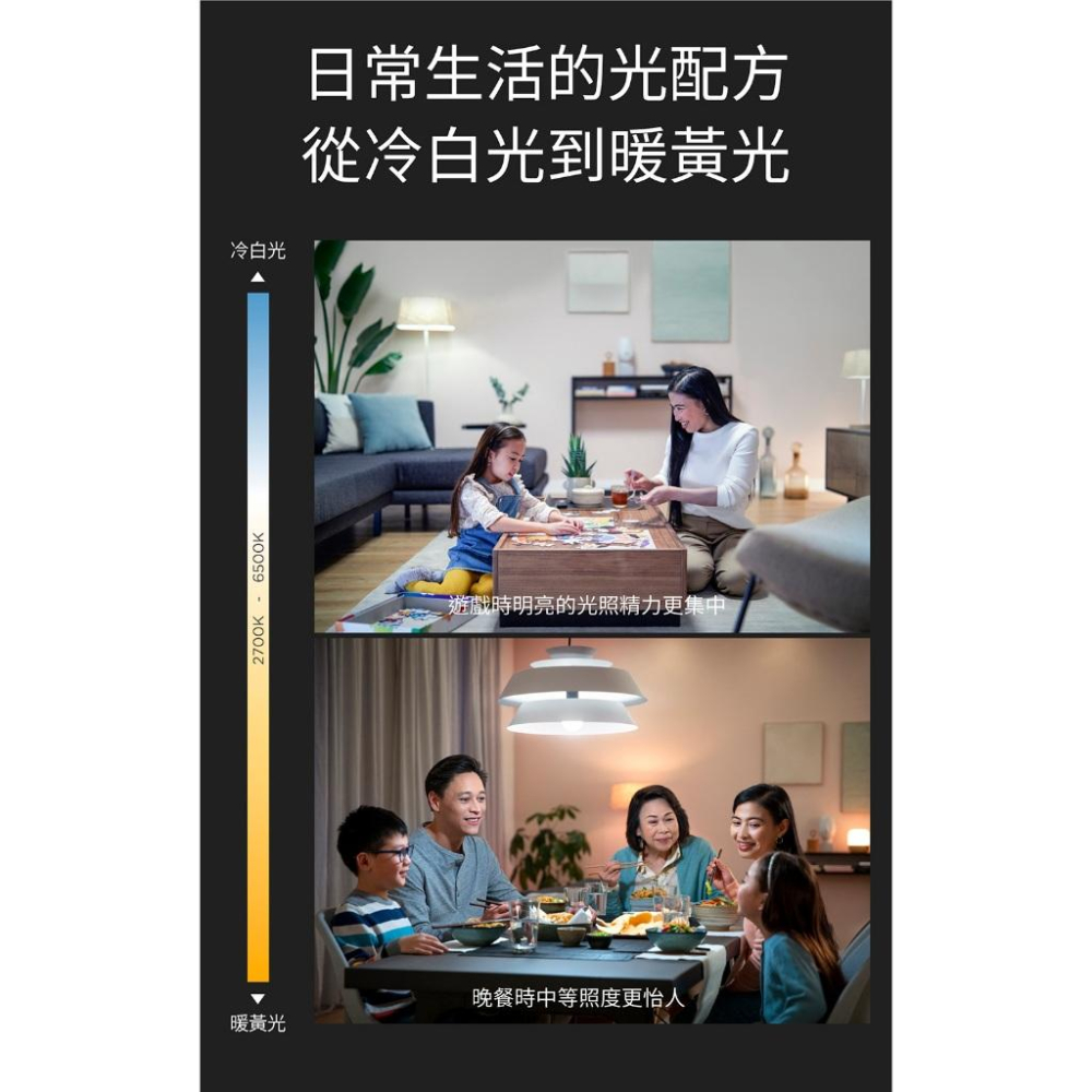 Philips 飛利浦 WiZ PW04N PW004 Wi-Fi 全彩燈泡 智慧燈泡 燈泡 光華商場-細節圖7
