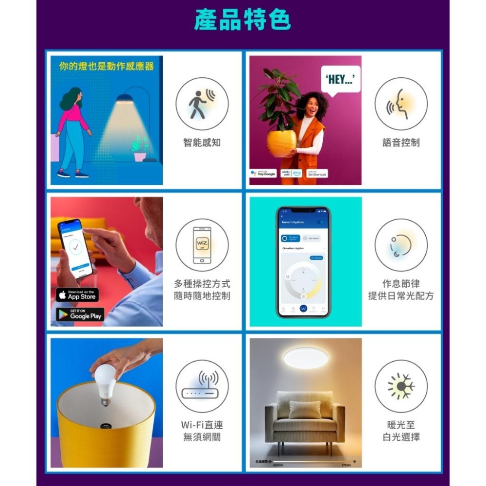 Philips 飛利浦 PW012 Wi-Fi WiZ 智慧照明 智慧LED吸頂燈 星鑽版 吸頂燈 光華商場 公司貨-細節圖4
