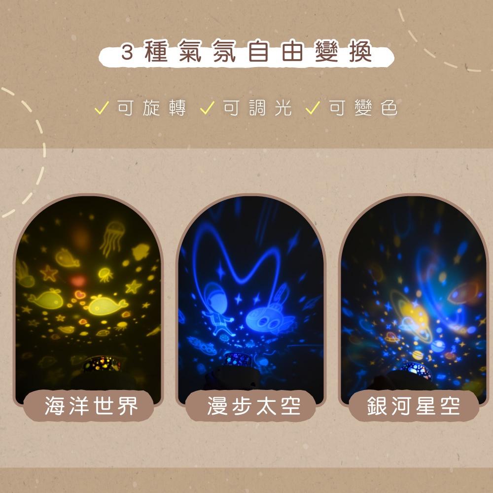 KINYO LED-6550 雪屋投影氣氛燈 投影燈 氣氛燈 小夜燈 安撫燈 兒童夜  星空夜燈 睡眠燈 光華商場-細節圖6