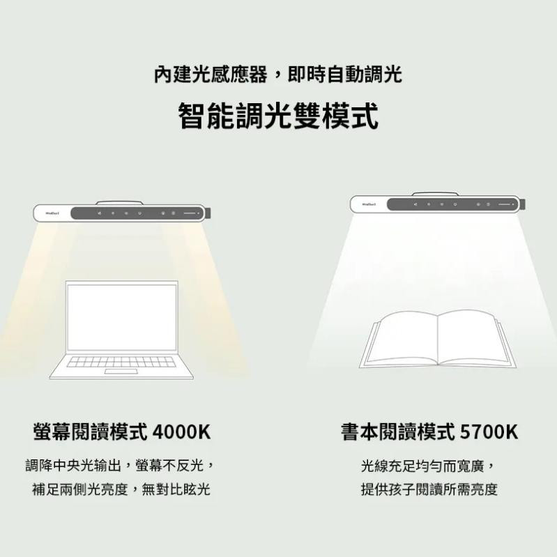 BenQ MindDuo 2 親子共讀護眼檯燈 冰雪藍 森林綠 魔法紫 檯燈 書桌燈 讀書燈 智慧調光 定時 光華商場-細節圖8