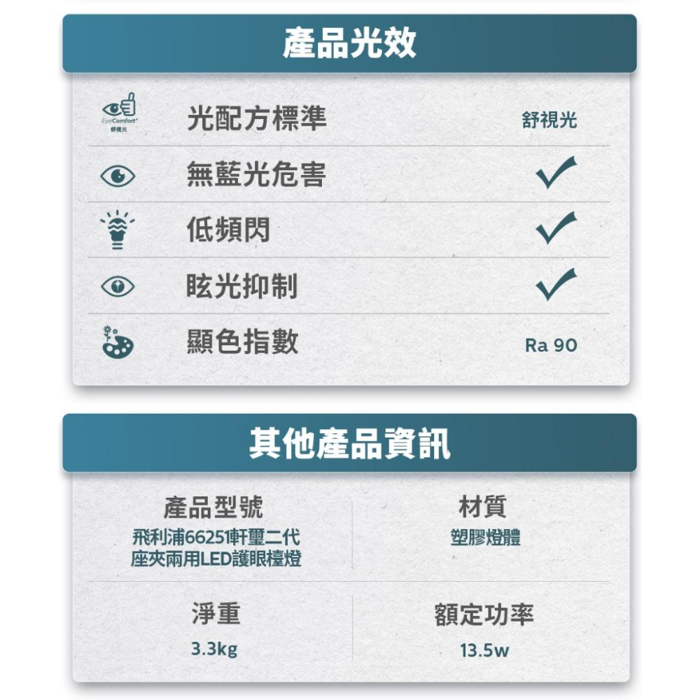 Philips 飛利浦 PD060 軒璽二代座夾兩用智慧護眼檯燈 閱讀燈 書桌燈 護眼 檯燈 夾燈 66251 光華-細節圖7