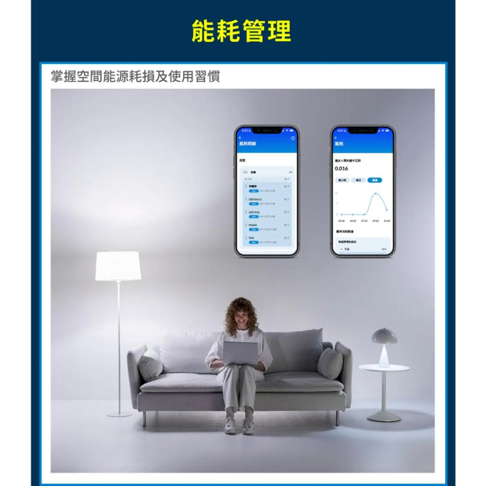 Philips 飛利浦 PW021 WiZ LED Wi-Fi 可調色溫嵌燈 嵌燈 9cm 智慧嵌燈 光華商場 公司貨-細節圖8
