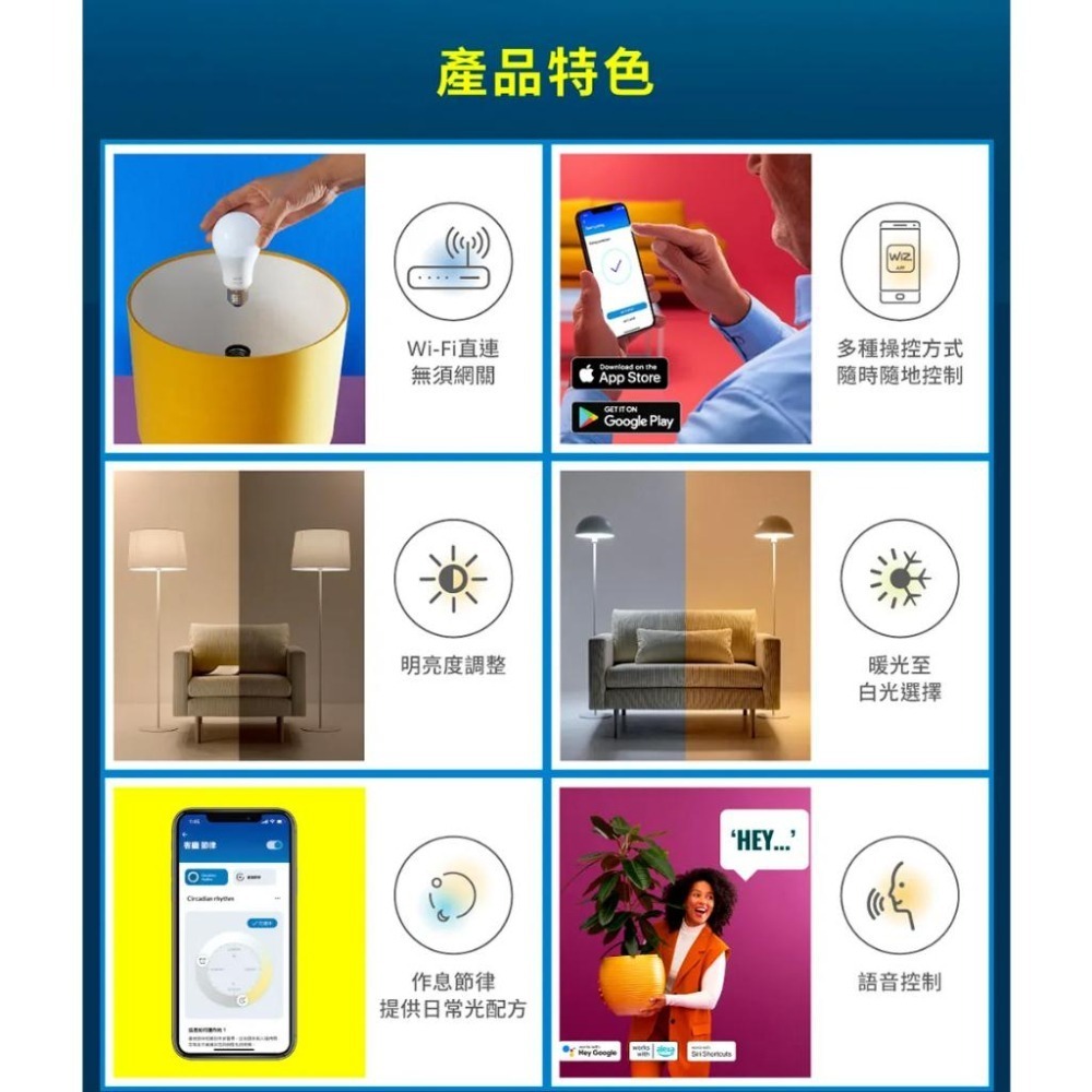Philips 飛利浦 PW021 WiZ LED Wi-Fi 可調色溫嵌燈 嵌燈 9cm 智慧嵌燈 光華商場 公司貨-細節圖4
