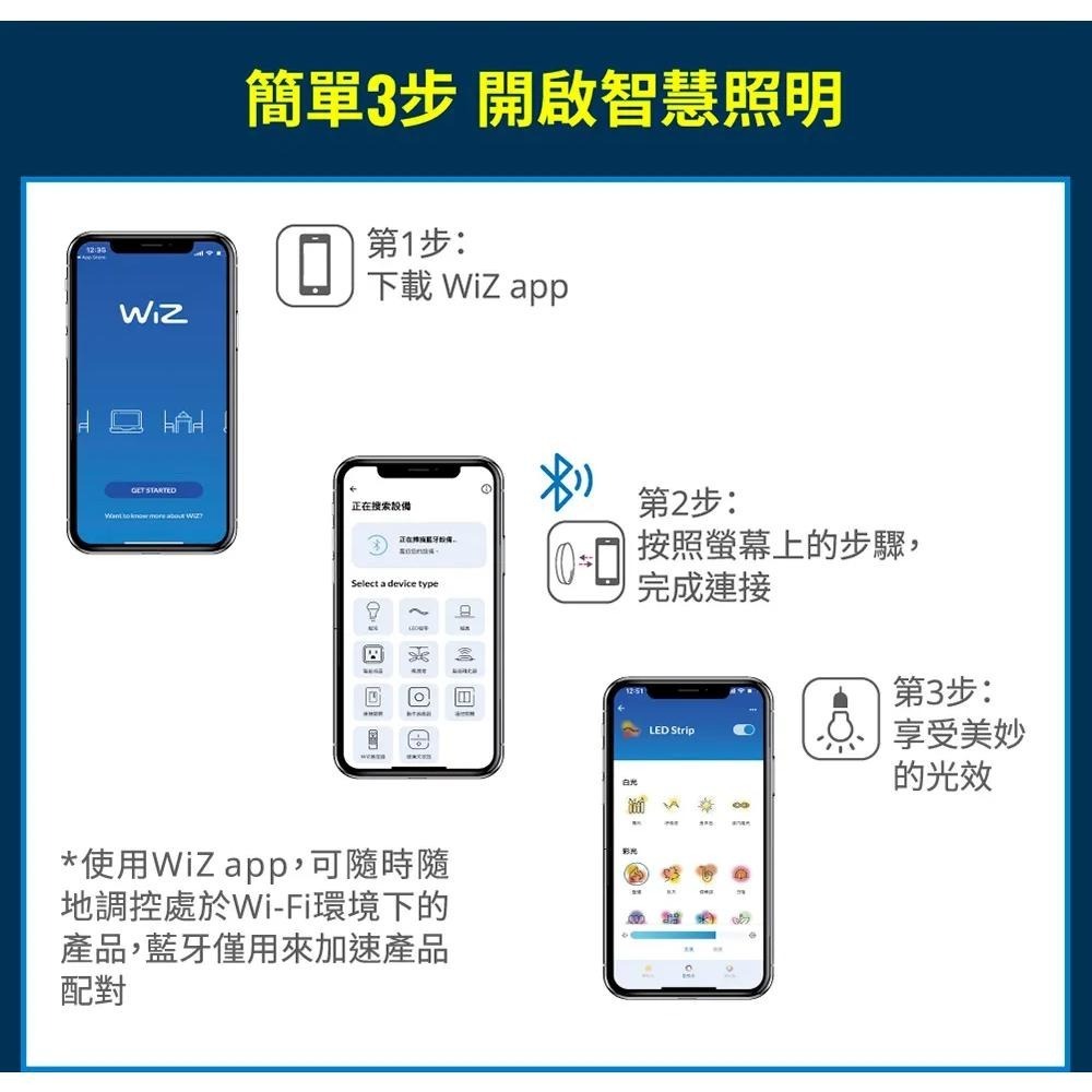 Philips 飛利浦 PW021 WiZ LED Wi-Fi 可調色溫嵌燈 嵌燈 9cm 智慧嵌燈 光華商場 公司貨-細節圖5