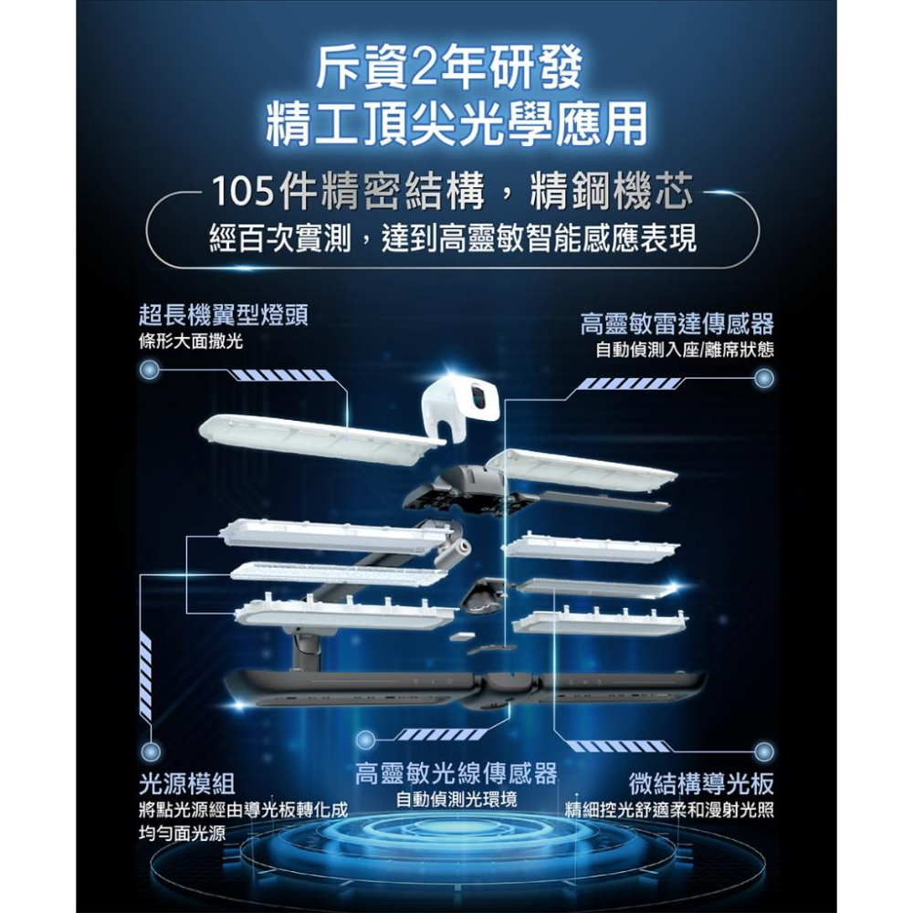 Philips 飛利浦 PD058 軒元智能LED護眼檯燈 閱讀燈 書桌燈 護眼 LED 檯燈 光華商場 公司貨-細節圖5