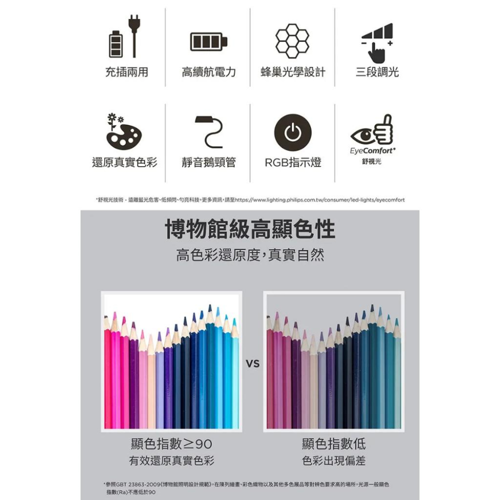 Philips 飛利浦 PD047 酷鴻充電檯燈 66150 充電檯燈 檯燈 酷鴻 光華商場-細節圖4