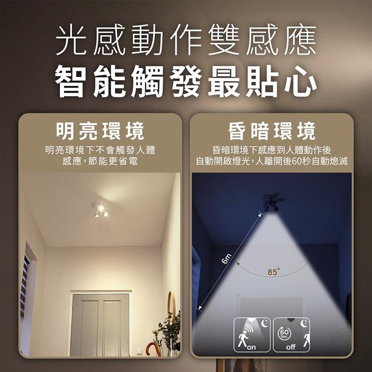 Philips 飛利浦 TLS1 LED 感應式球泡燈 8.8W  2700流明 感應燈泡 燈泡 感應式燈泡 光華-細節圖4