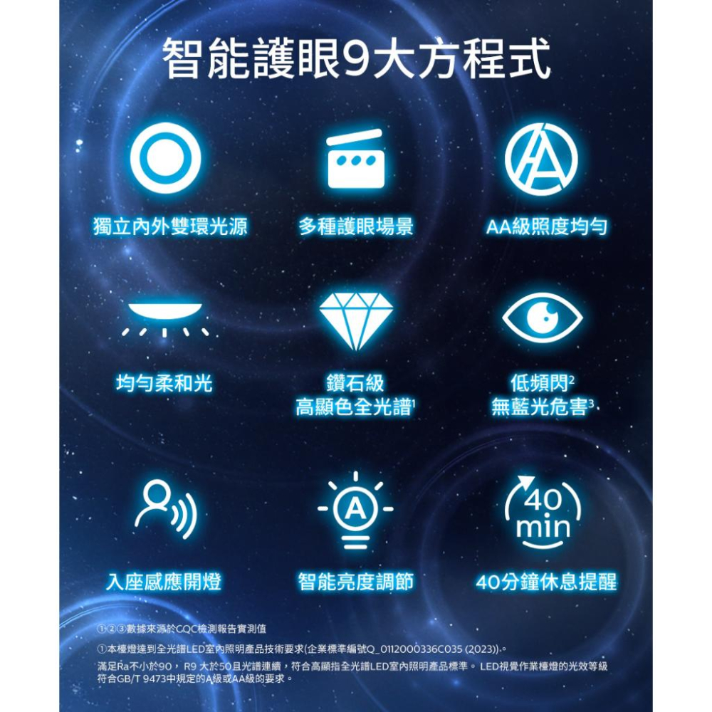 【限時優惠】Philips 飛利浦 66191 PD061 軒坦Pro雙感測智慧護眼檯燈 護眼檯燈 智慧檯燈 檯燈 桌燈-細節圖4