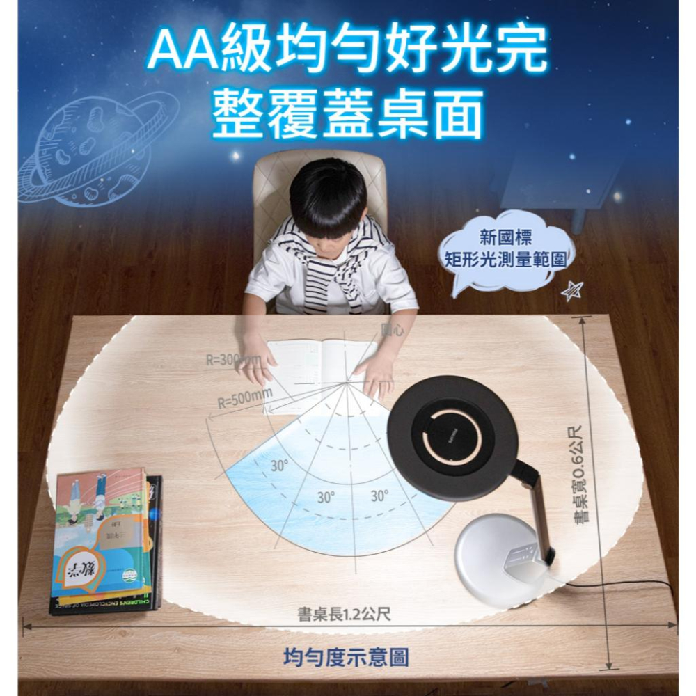 【限時優惠】Philips 飛利浦 66191 PD061 軒坦Pro雙感測智慧護眼檯燈 護眼檯燈 智慧檯燈 檯燈 桌燈-細節圖8