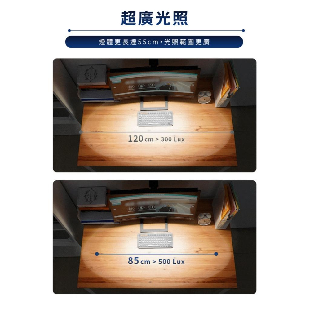 Philips 飛利浦 PAS351 軒笛螢幕智能掛燈 螢幕掛燈 軒笛 飛利浦掛燈 顯示器掛燈 電腦掛燈 光華商場-細節圖4