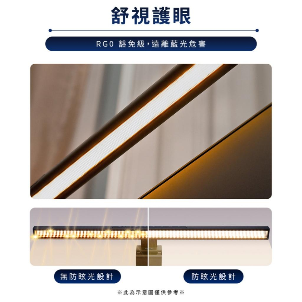 Philips 飛利浦 PAS351 軒笛螢幕智能掛燈 螢幕掛燈 軒笛 飛利浦掛燈 顯示器掛燈 電腦掛燈 光華商場-細節圖5