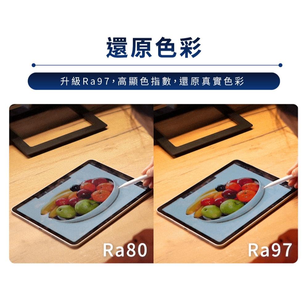 Philips 飛利浦 PAS351 軒笛螢幕智能掛燈 螢幕掛燈 軒笛 飛利浦掛燈 顯示器掛燈 電腦掛燈 光華商場-細節圖6