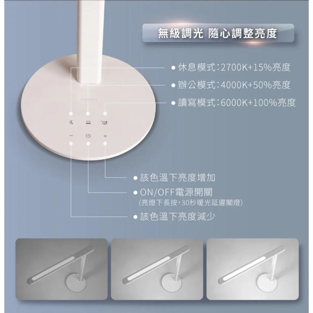 Philips 飛利浦 PD049 品昊LED護眼檯燈 護眼檯燈 檯燈 LED檯燈 LED 66239 光華商場 公司貨-細節圖7