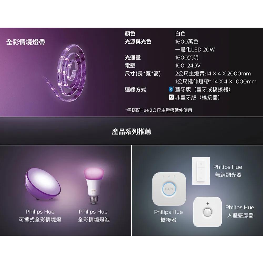Philips 飛利浦 Hue 全彩情境燈帶-2公尺 (PH008) 情境燈帶 全彩燈帶 LED燈帶 光華-細節圖4