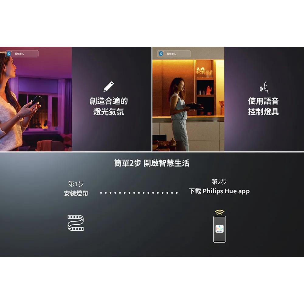 Philips 飛利浦 Hue 全彩情境燈帶-2公尺 (PH008) 情境燈帶 全彩燈帶 LED燈帶 光華-細節圖6