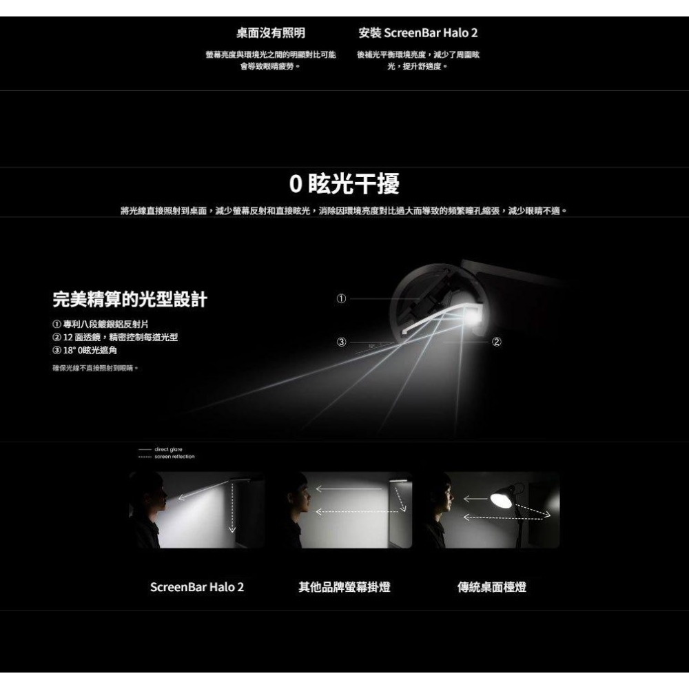 BenQ 明碁 ScreenBar Halo 2 螢幕智能掛燈 無線旋鈕版 螢幕掛燈 BenQ掛燈 顯示器掛燈 光華-細節圖8