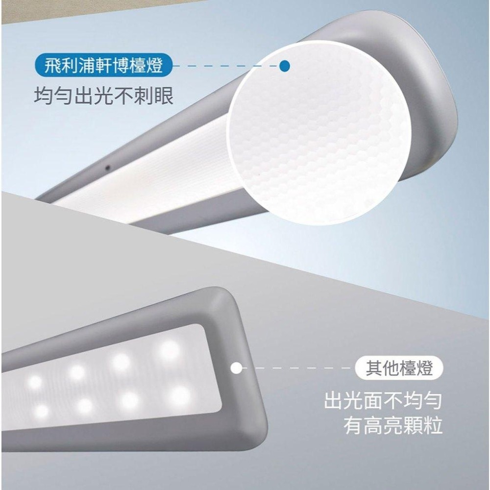 Philips 飛利浦 PD046 66159 軒博智能LED護眼檯燈 護眼燈 桌燈 閱讀燈 桌燈 學習燈 光華商場-細節圖4