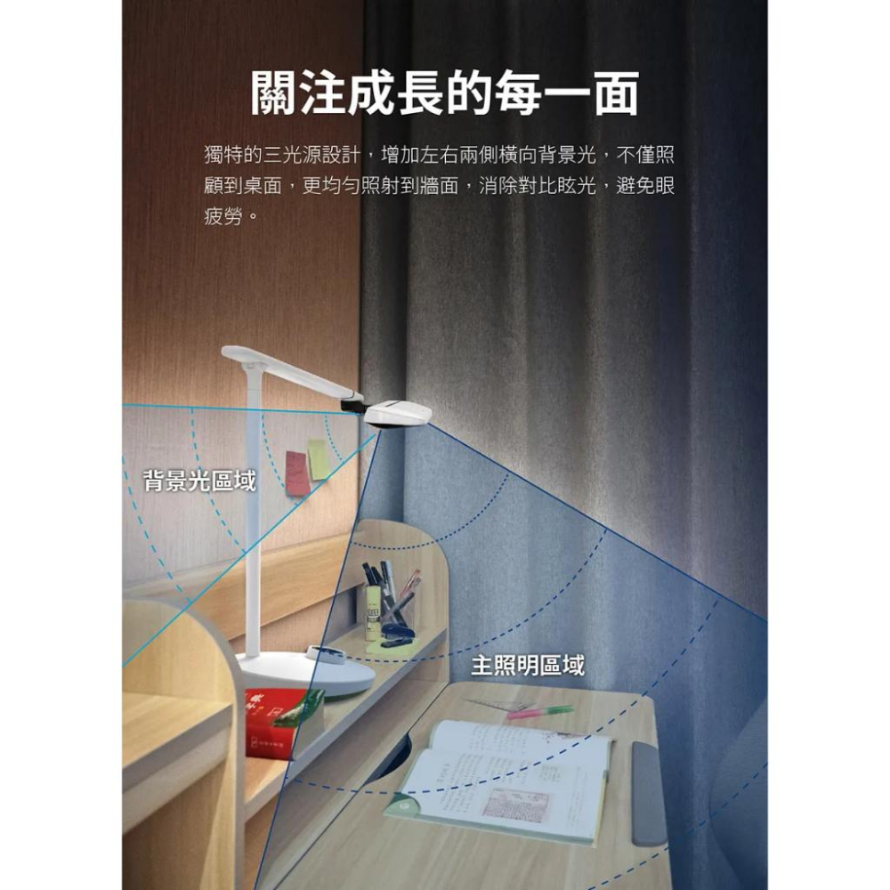 PHILIPS 飛利浦 PD002 66168 軒泰AA級護眼LED檯燈 閱讀燈 桌燈 護眼燈 可調光 光華商場-細節圖5