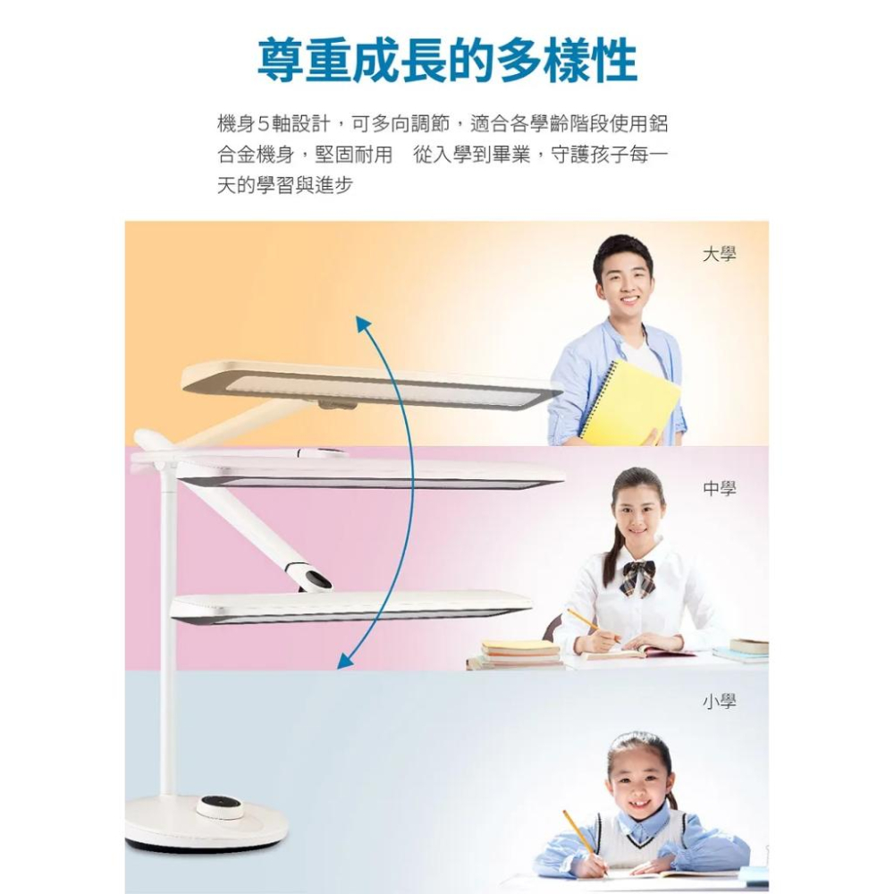PHILIPS 飛利浦 PD002 66168 軒泰AA級護眼LED檯燈 閱讀燈 桌燈 護眼燈 可調光 光華商場-細節圖7