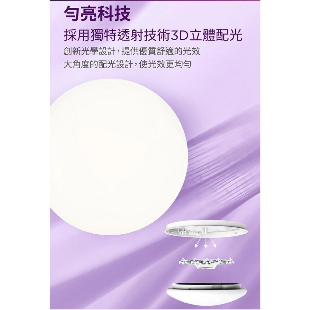 Philips 飛利浦 PA013 悅歆 LED 調光吸頂燈 31W 晝光色 3300流明 吸頂燈 照明燈 電燈 光華-細節圖4
