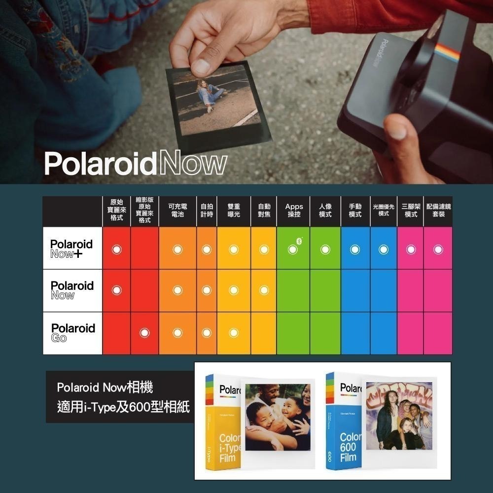 Polaroid 寶麗萊 Polaroid Now G2 二代 拍立得相機 相機 立可拍 拍立得 光華商場-細節圖7