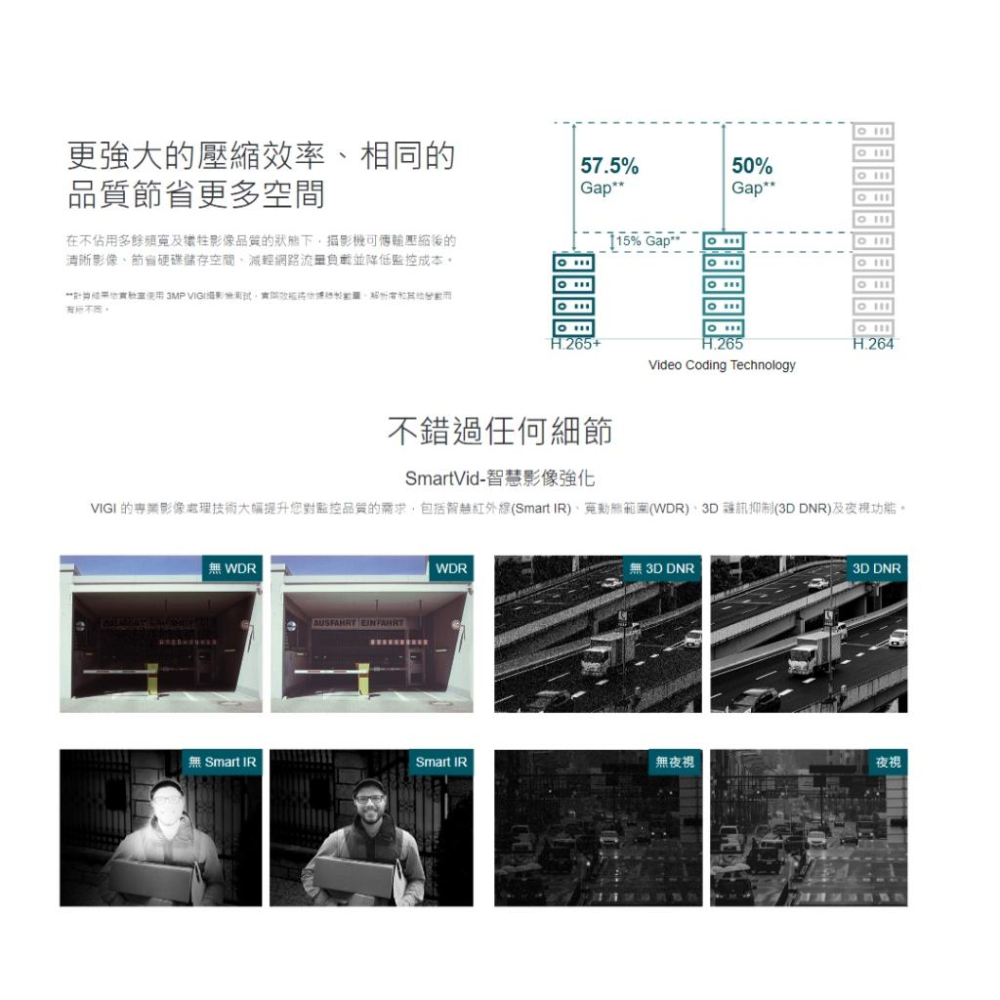TP-Link VIGI C230I 3MP 紅外線球型 商用網路監視器 監控攝影機 監視器 攝影機 光華-細節圖6