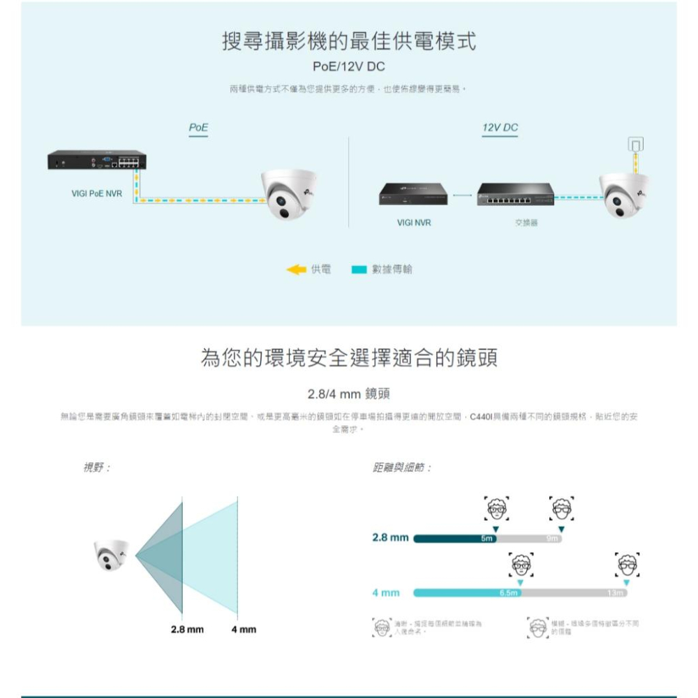 TP-Link VIGI C440I 4MP 紅外線半球型 商用網路監視器 監控攝影機 監視器 攝影機 光華-細節圖7