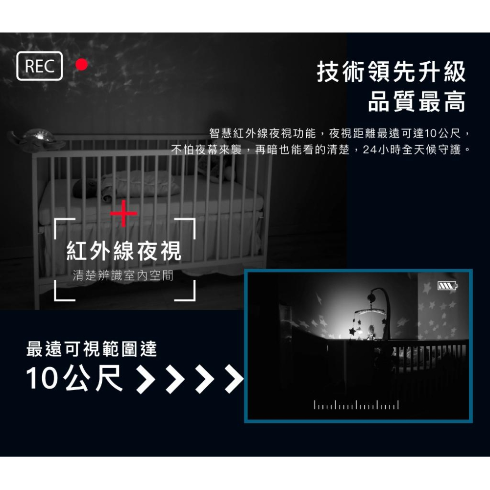 TOTOLINK C2 WIFI 網路攝影機 旋轉式 監視器 家庭攝影機 攝影機 300萬畫素 光華商場 公司貨-細節圖6