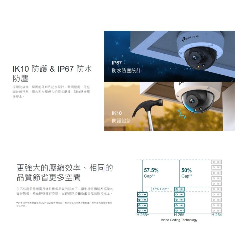 TP-Link VIGI C230 3MP 全彩球型 商用網路監視器 監控攝影機 監視器 攝影機 光華商場-細節圖6
