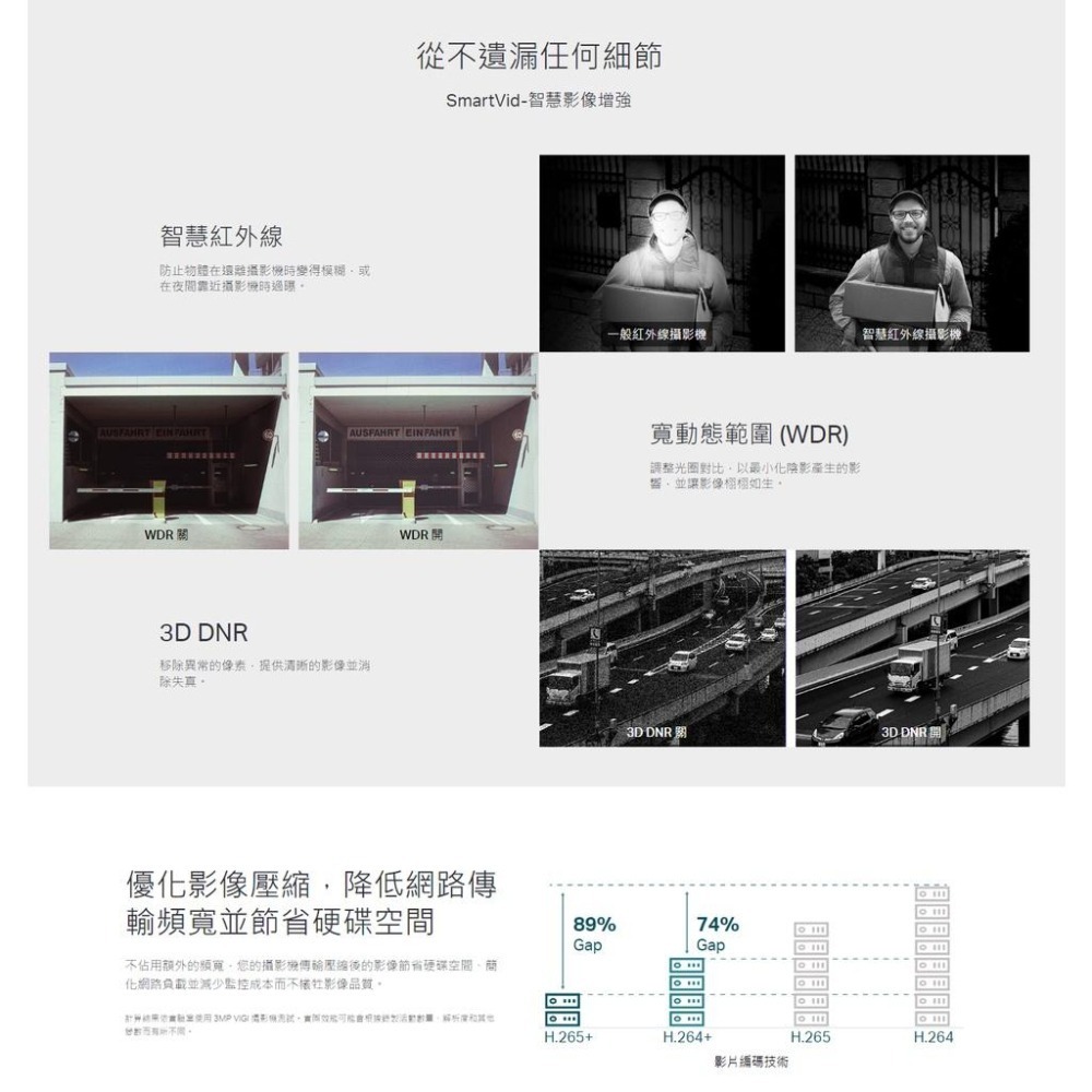 TP-Link VIGI C540 C540-W 4MP 戶外型 全彩 旋轉式監視器  監視器 WIFI 防水 POE-細節圖6