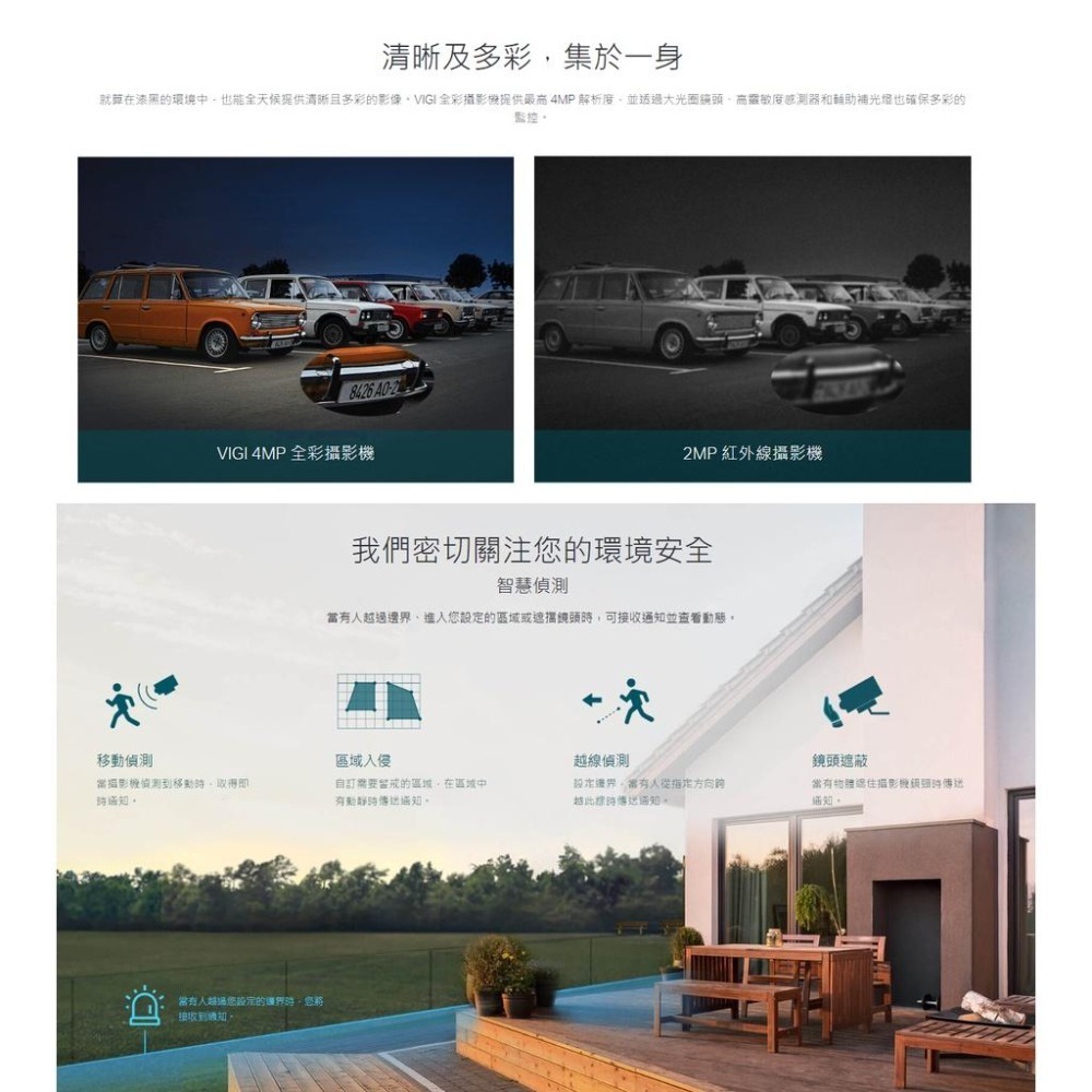TP-Link VIGI C540 C540-W 4MP 戶外型 全彩 旋轉式監視器  監視器 WIFI 防水 POE-細節圖8
